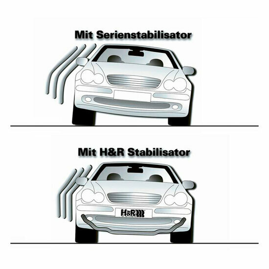 H&amp;R stabilisatorstangen set passend voor Volkswagen Golf I- - 22/26mm