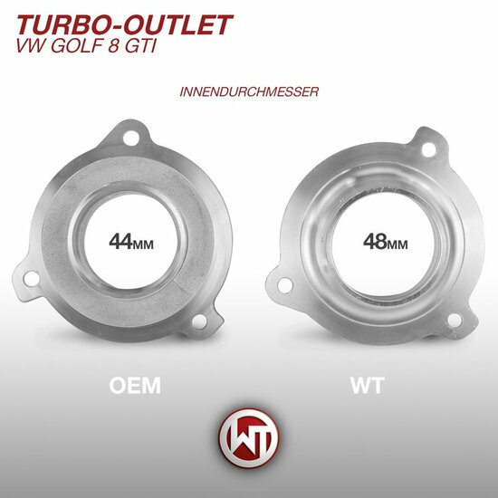 Wagner Tuning turbo outlet passend voor VW Golf 8 GTI